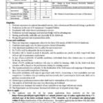 Jobs in Planning and Development Department Government of Gilgit Baltistan. Where are disabled people being represented?